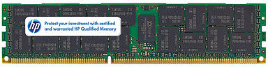 2GB DDR3 - 1333 UDIMM ECCHewlett Packard Enterprise Fashion